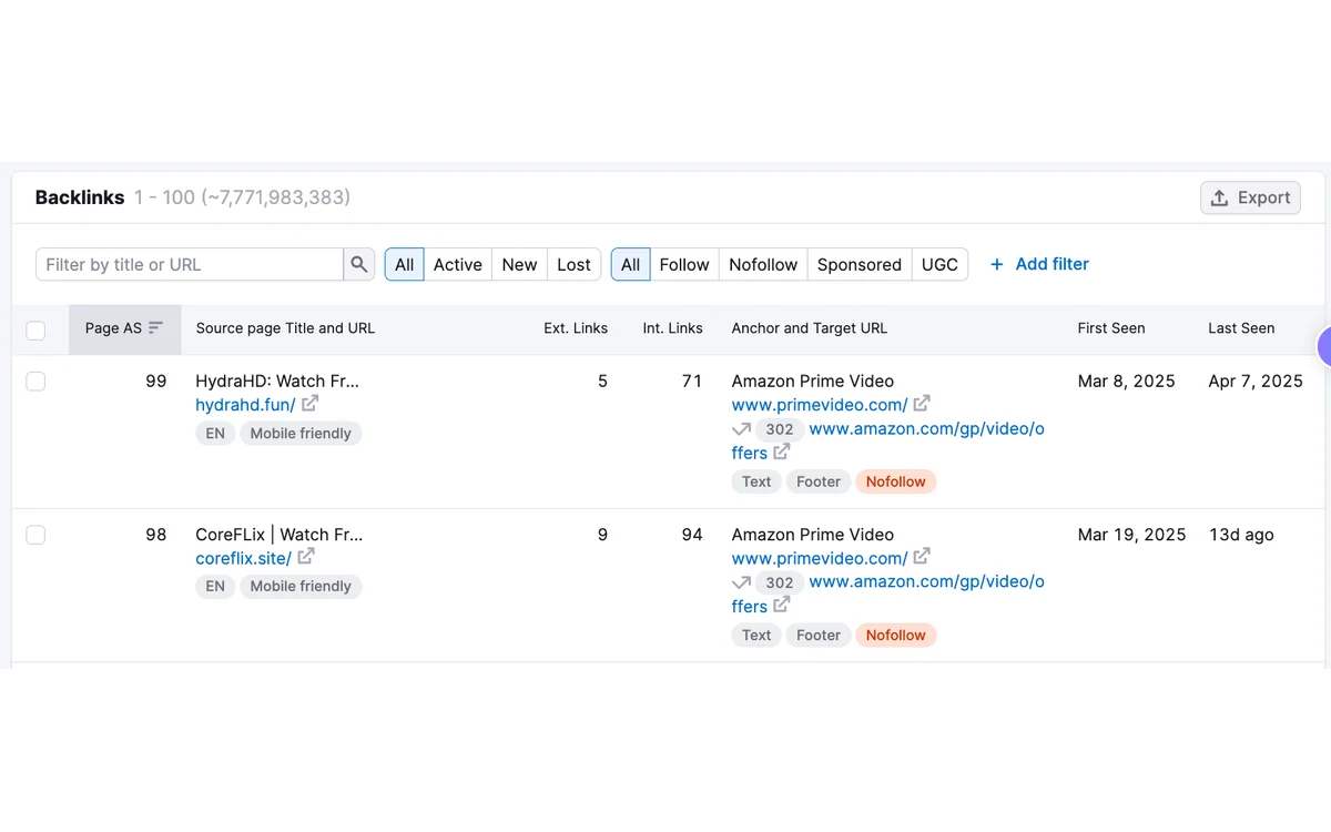Official Semrush Backlinks report showing source pages, page Authority Score, anchors, target URLs, link attributes, and first and last seen dates
