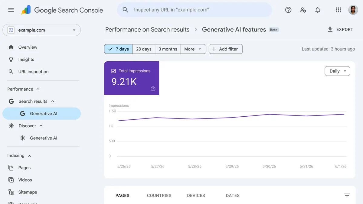 Google Search Console Generative AI Reports: What Canadian SMBs Should Track